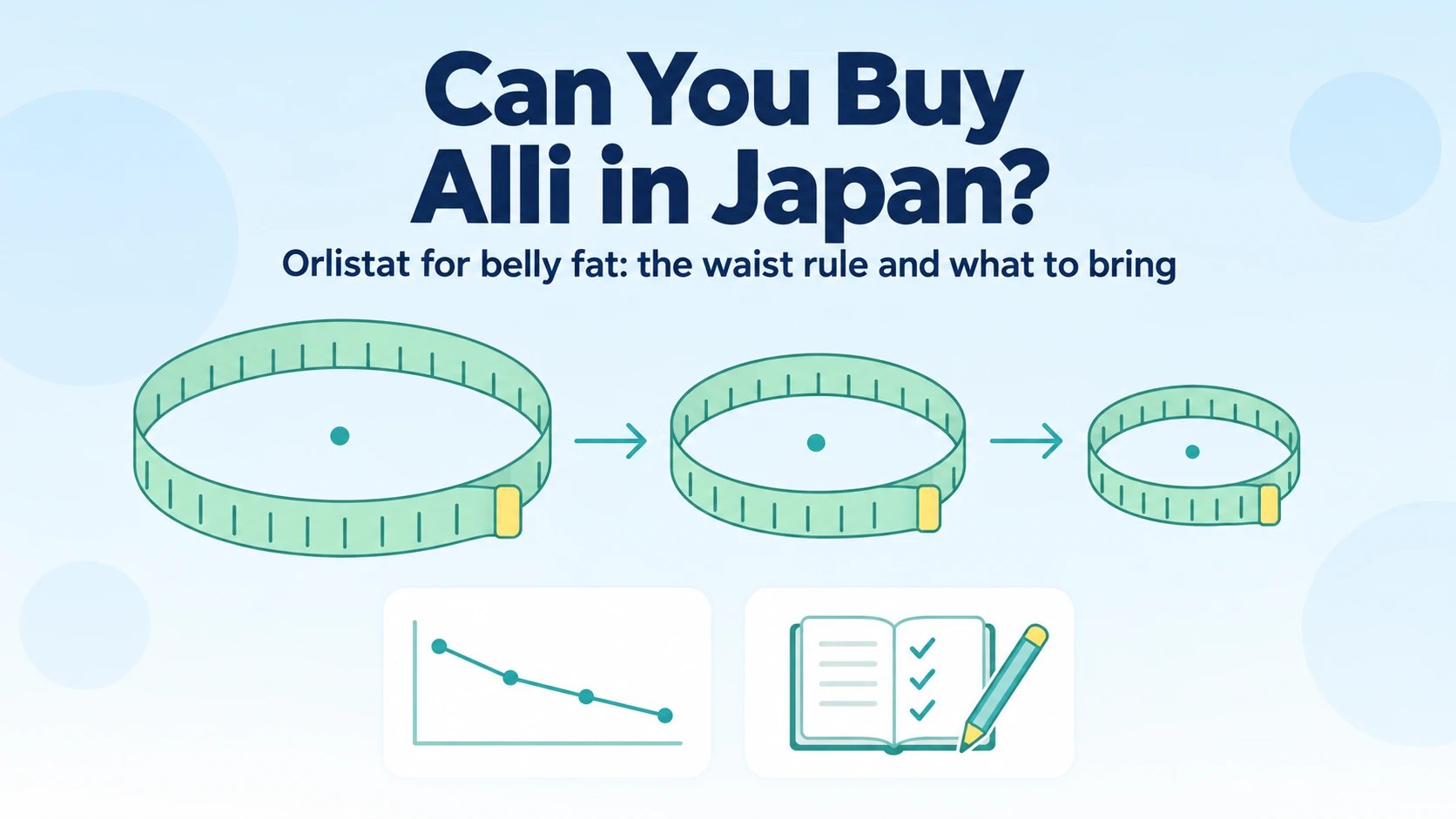 Alli in Japan: Orlistat for Belly Fat, From a Pharmacist
