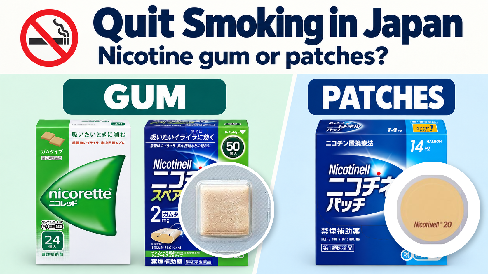 Nicotine Gum and Patches in Japan: Where to Buy